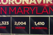 米メリーランド州、ロックダウンを解除したら４日後に感染者数が過去最高を記録