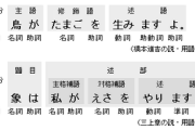 【悲報】誤字指摘厨、圧倒的に性格が悪いことが研究によって判明する