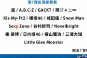 【速報】FNS歌謡祭に櫻坂46出演キター！！！！！