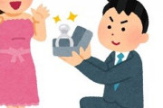 もうこのレベルの声優でいいから結婚したい?