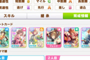 【ウマ娘】根性2編成でもなんとかなるもんなんだな…いやこれなんとかってるんだろうか