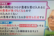 【テレ朝】ノーベル賞学者、緊急事態宣言に「方針が全然見えていない。非常に残念」