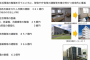 共産党議員「自衛隊隊舎にエアコンなんていらない、地球温暖化の変化ゆえであり安全保障環境は関係ない」！