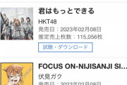 【大悲報】HKT48「君はもっとできる」初日セールス…まさかの2位…矢吹奈子ラストセンター曲なのに