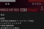 影山優佳さん、Ｗ杯バブル…！