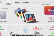 Apple､A12 Bionic搭載の｢iPad(2020､第8世代)｣を発表　9月18日発売で価格は34,800円+税