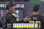 4月30日　オリックス５－０ロッテ　先発種市が5回5失点と乱調…打線も手も足も出ず僅か2安打完封負けで連敗…