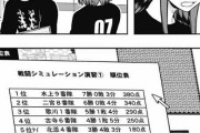 ★【ワートリ】得点差が有り得ないほど付いてて勝ってる今こそ、説明しやすいタイミングだとは思うが水上はどうするのか