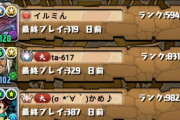 【パズドラ】結局297万円時計って売れたんか？
