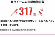 【速報】サッカー文化創造拠点が１２月に誕生へ　森保一監督「サッカーをより楽しむ輪が広がっていけば」 ←野球ファン激怒ｗｗｗｗｗｗｗｗｗ