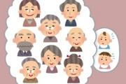出生者数は35年間で4割減・・・人口減の原因は「政府の質」？