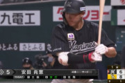 ロッテ安田尚憲(22) .230 5本 30打点 出塁.321 OPS.717