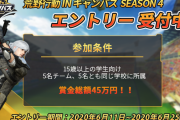 【朗報】賞金総額45万円！！学生向け公式大会 KOIC4、本日よりエントリー受付開始ｷﾀ━━━━(ﾟ∀ﾟ)━━━━!!
