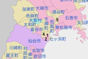 3大謎に包まれている地域→京都市以外の京都、仙台市以外の宮城