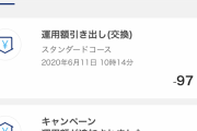 【悲報】 僕、株に100円賭けた結果 → こうなりました…
