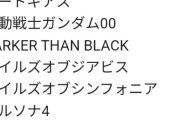 主人公がボロボロにならない漫画やアニメはおもんないんよね
