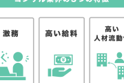 コンサル業界の就活が東大生・京大生に大人気「外資系なら30歳で年収2000万円」