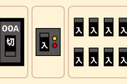 【衝撃】すぐにブレーカーが落ちる理由を考えるスレがこちらｗｗｗｗｗ