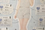 【乃木坂46】くびれ!!! 白石麻衣のボディーデータｷﾀ━━━━━━(ﾟ∀ﾟ)━━━━━━ !!!!!