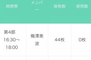 ワイ、乃木坂46のCDに20万円溶かしてしまう
