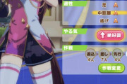 【ウマ娘】凱旋門賞、これで勝てないの意味がわからないんだが・・・。