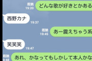 【画像】女と話すときこうなるやつwwwwwww