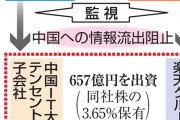日米、楽天を共同監視　中国への情報流出を警戒