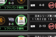 【プロスピA】日シリの勝敗予想当たったか？【画像】