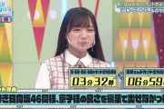 【日向坂46】ひなあいスタッフ、やはり凄い...