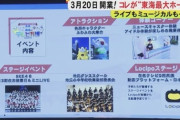 SKE１３期生のお披露目は３月１５日に決定
