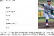 中日、金丸夢斗投手をドラフト１位指名！4球団競合の末井上監督が当たりくじを引く！！！！