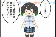 ミヤコヒトというラブライブ同人からアニメ化を達成した人