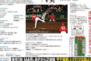 【画像】サンスポ、阪神V逸が確定的になり精神崩壊wwwwnwwwwnwwwwnwwwwnwwwwnwwwwnwwwwnwwwwnwwwwnwwww