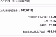 【悲報】ワイの借金100万円、毎月1.5万返すも元金が3000円しか減らず