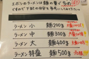昨年末にオープンした二郎系ラーメン店のメニュー　「ラーメン小、麺200g、一般のお店の大盛りサイズ」　←それ「小」じゃないだろ