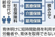 非正規労働者ら対象の子育て給付創設、少子化対策で政府方針…社会保険から拠出金