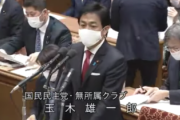 【立共終わりの始まりｗ】国民民主の予算案賛成「評価する」56%　「評価しない」28%　無党派でも「評価する」43%　「評価しない」28%（日経調査）