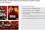 【祝】『レッド・デッド・リデンプション2』全世界累計販売本数が4600万本に到達！シリーズ累計では7000万本を突破していたことが判明