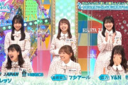 【日向坂46】次週「ひなあい」ヒット祈願キタァーーー！！！！！！！！！