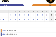 【オープン戦試合結果】<巨人 3-2 オリックス> 巨人逆転勝利！大城先制HR！9回２アウトから若林逆転タイムリー！