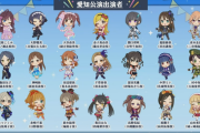 【デレマス10thライブ】愛知ユニット楽曲予想 #シンデレラガールズ10周年