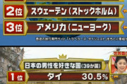 椎野カロリーナ、契約解除へ ミス日本も辞退  [2/5]