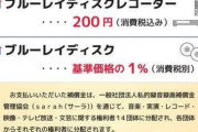 【画像】12月からブルーレイ税の徴収開始、国民はブルーレイも買えない時代へ