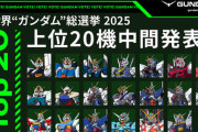 全世界ガンダム総選挙、中間結果の上位20機が発表！