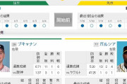 【虎実況】ヤクルト 対 阪神（神宮）[8/6]18:00～