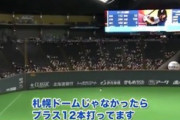 2月の中田翔「札幌ドームじゃなければプラス12本は打ってる」