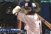 山田哲人(23) .329 38本 100点 34盗塁 OPS1.027