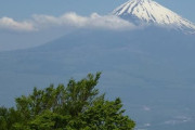 富士山といったら山梨みたいなイメージあるけどなんでなんや？？実は富士山の半分は静岡県なのに・・・・・・・・・・・・・