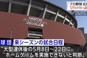 【悲報】来年のカープ、5月8日から22日までマツダスタジアムで試合不可
