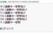 巨人、明日の先発は「連勝ストッパー」菅野